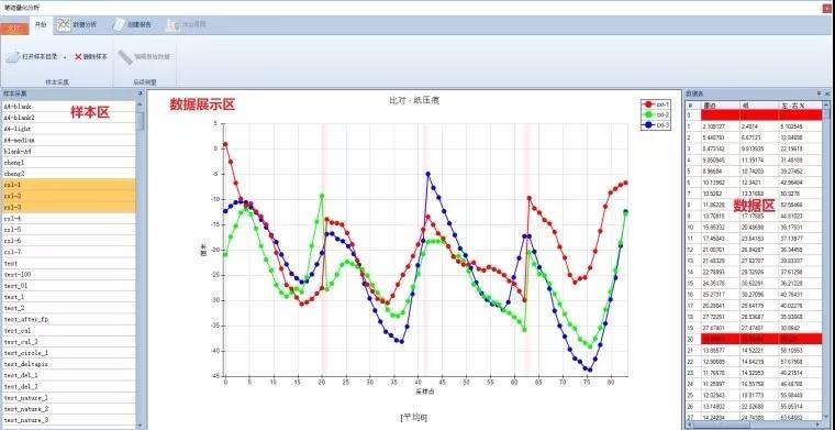 广州笔迹鉴定